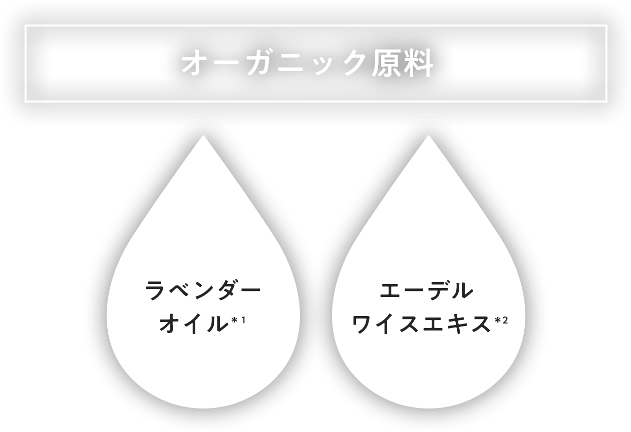 オーガニック原料　ラベンダーオイル＊1　エーデルワイスエキス＊2