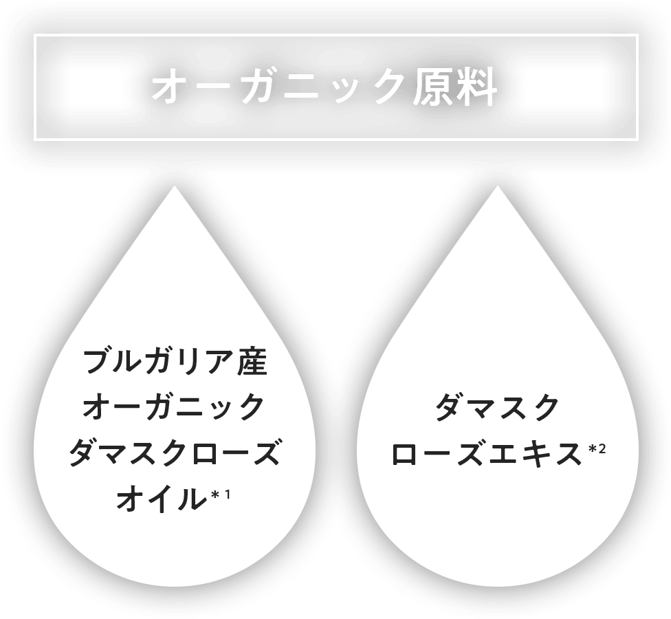ブルガリア産オーガニック　ダマスクローズオイル＊1、ダマスクローズエキス＊2