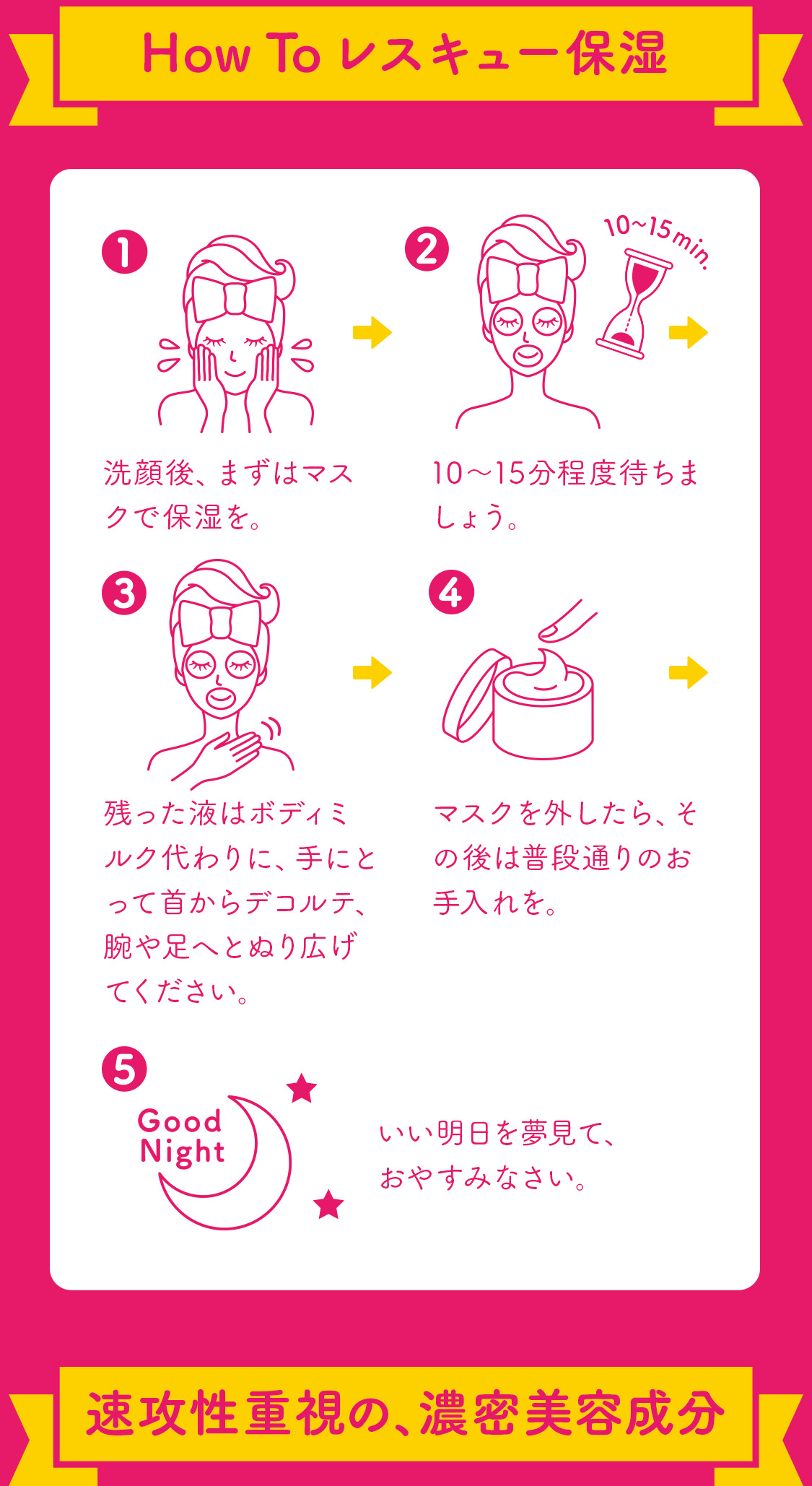 How To レスキュー保湿